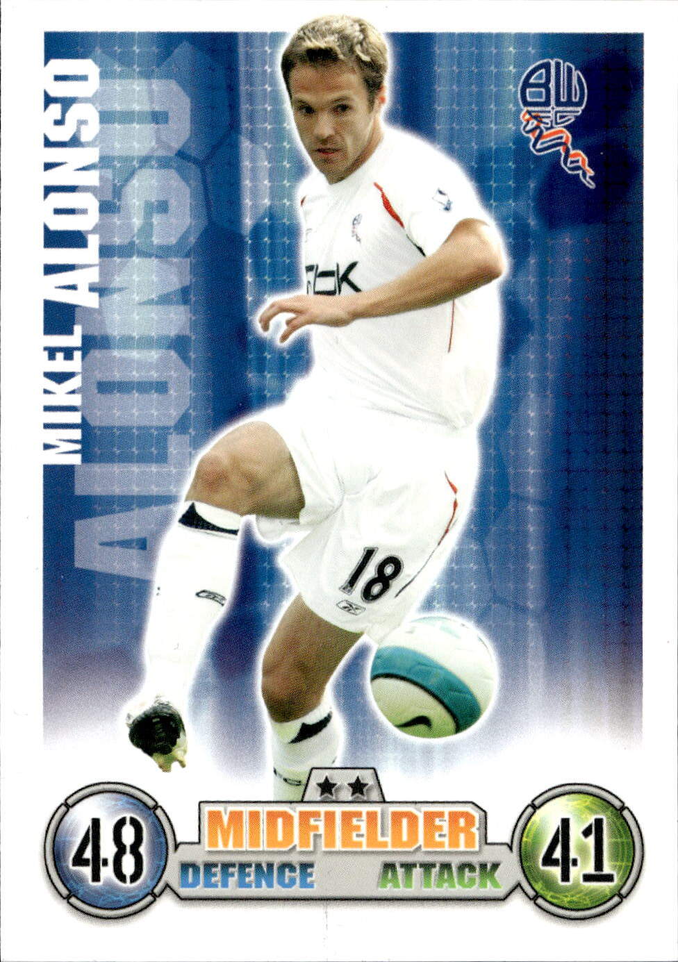 Premier League 2008